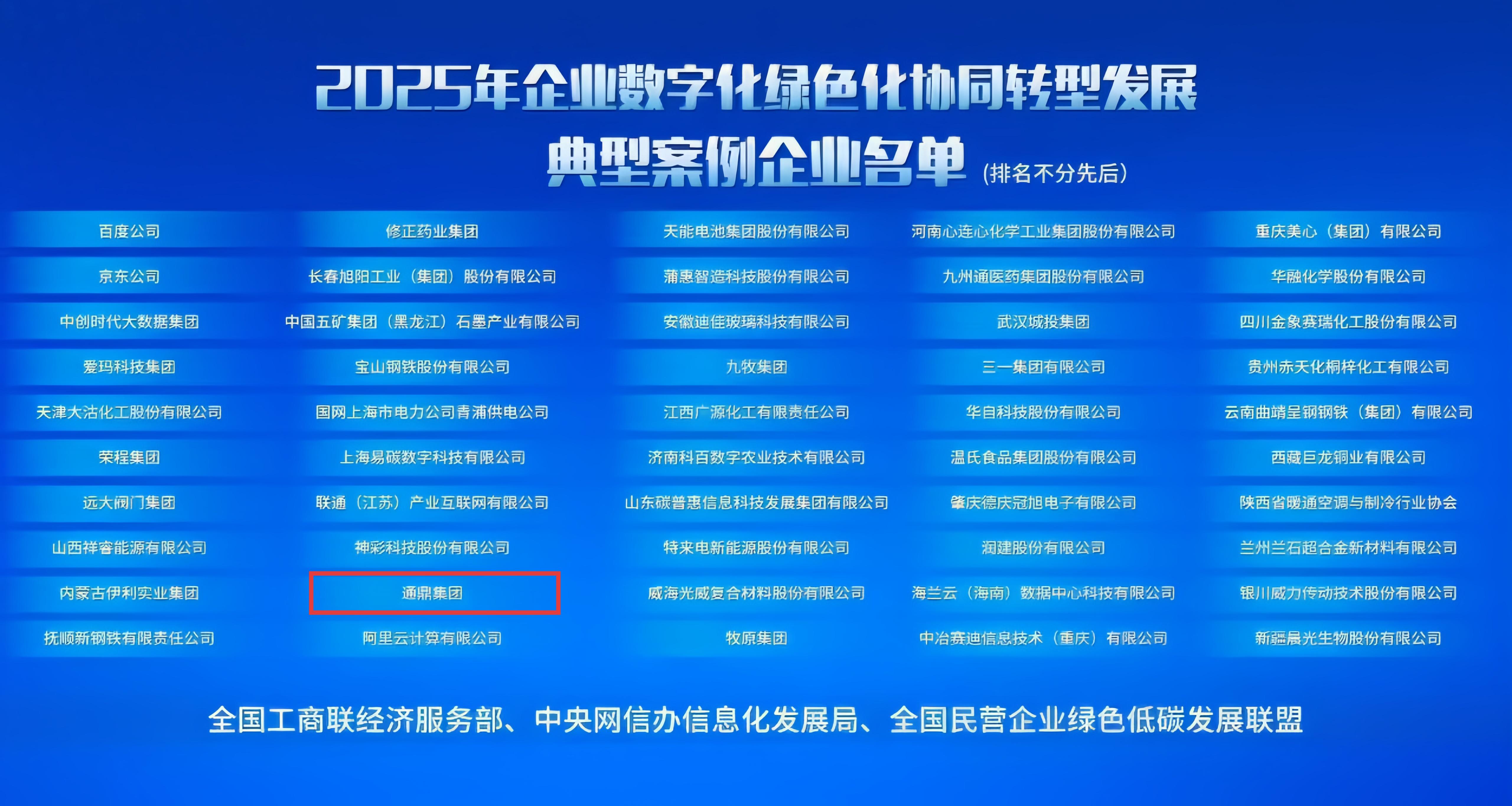 双化协同领跑者!通鼎集团成功入选国家级“2025数字化绿色化协同转型发展典型案例”! 双化协同领跑者!通鼎集团成功入选国家级“2025数字化绿色化协同转型发展典型案例”!